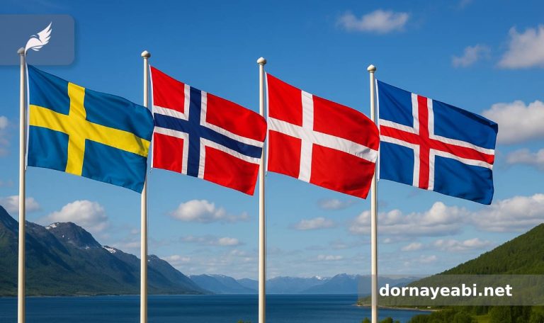 مهاجرت به کشورهای اسکاندیناوی