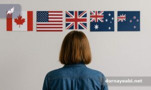 راحت ترین کشور انگلیسی زبان برای مهاجرت