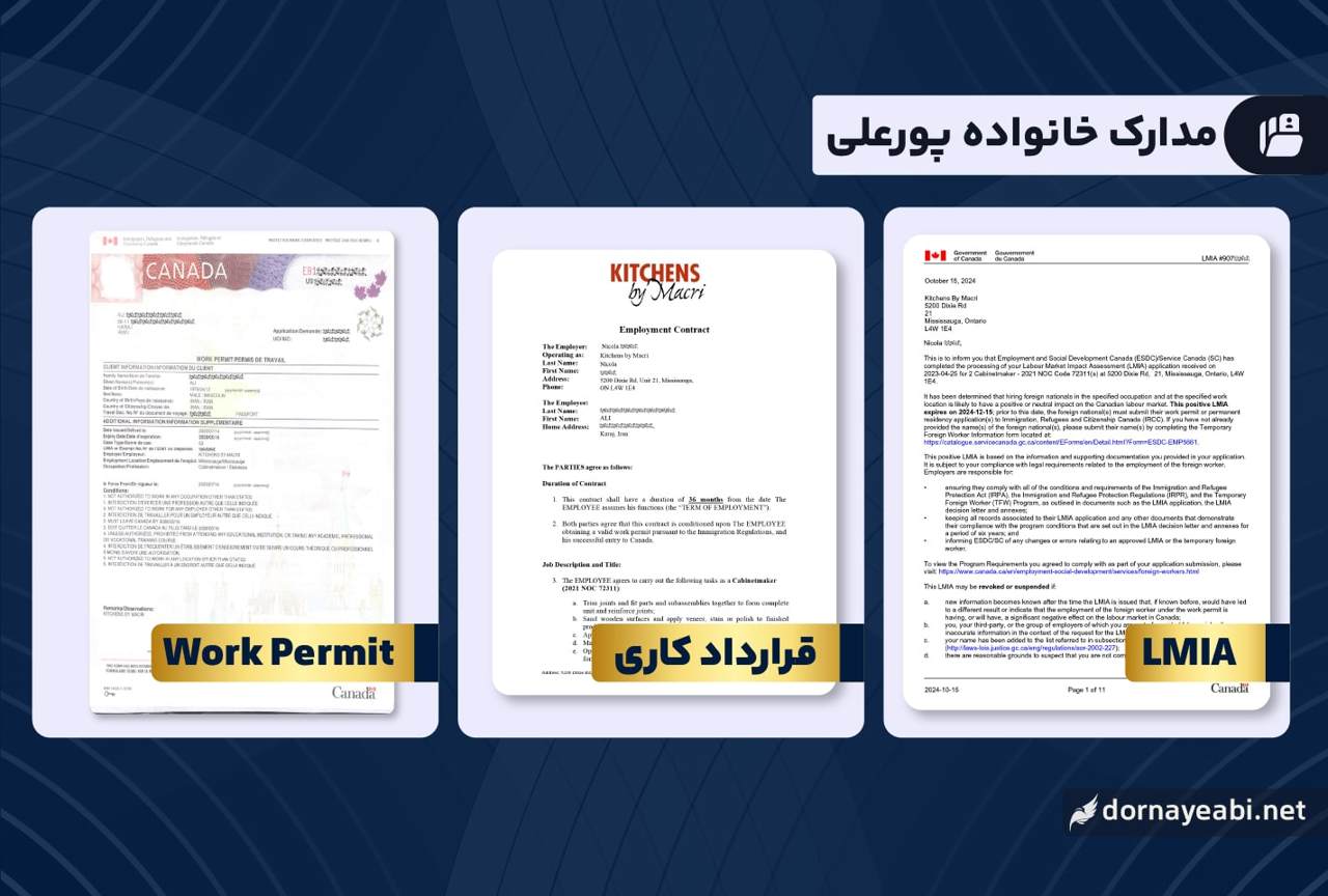 تجربه مهاجرت از طریق جاب آفر کانادا - مدارک ویزای خانواده پورعلی