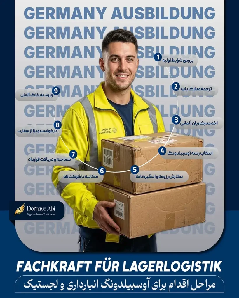 اوسبیلدونگ انباردار