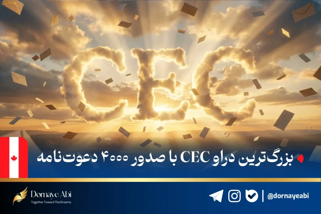 Canadian Experience Class مناسب چه افرادی است؟