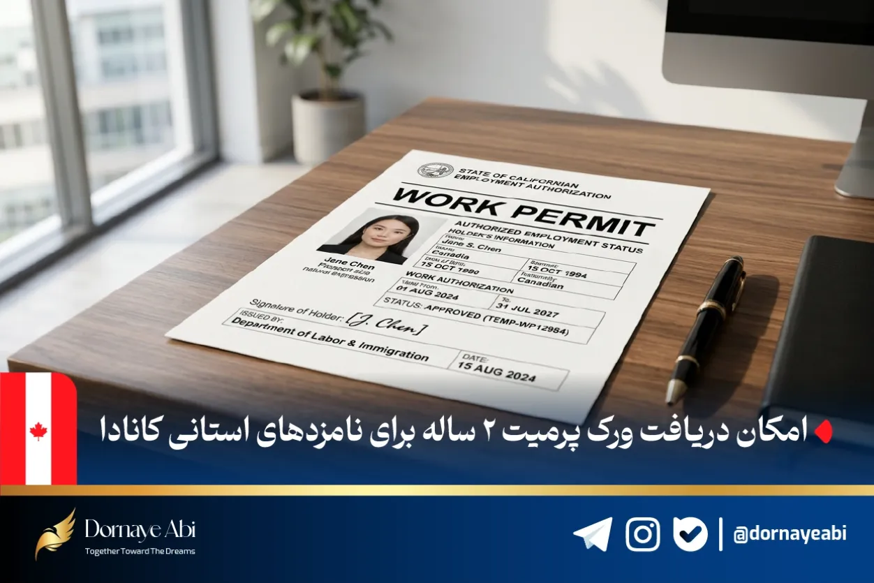 مدت زمان دریافت ورک پرمیت کانادا