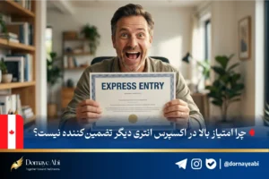 رقابت در سیستم اکسپرس انتری کانادا