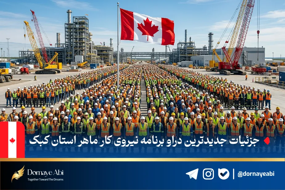 برنامه نیروی کار ماهر کبک