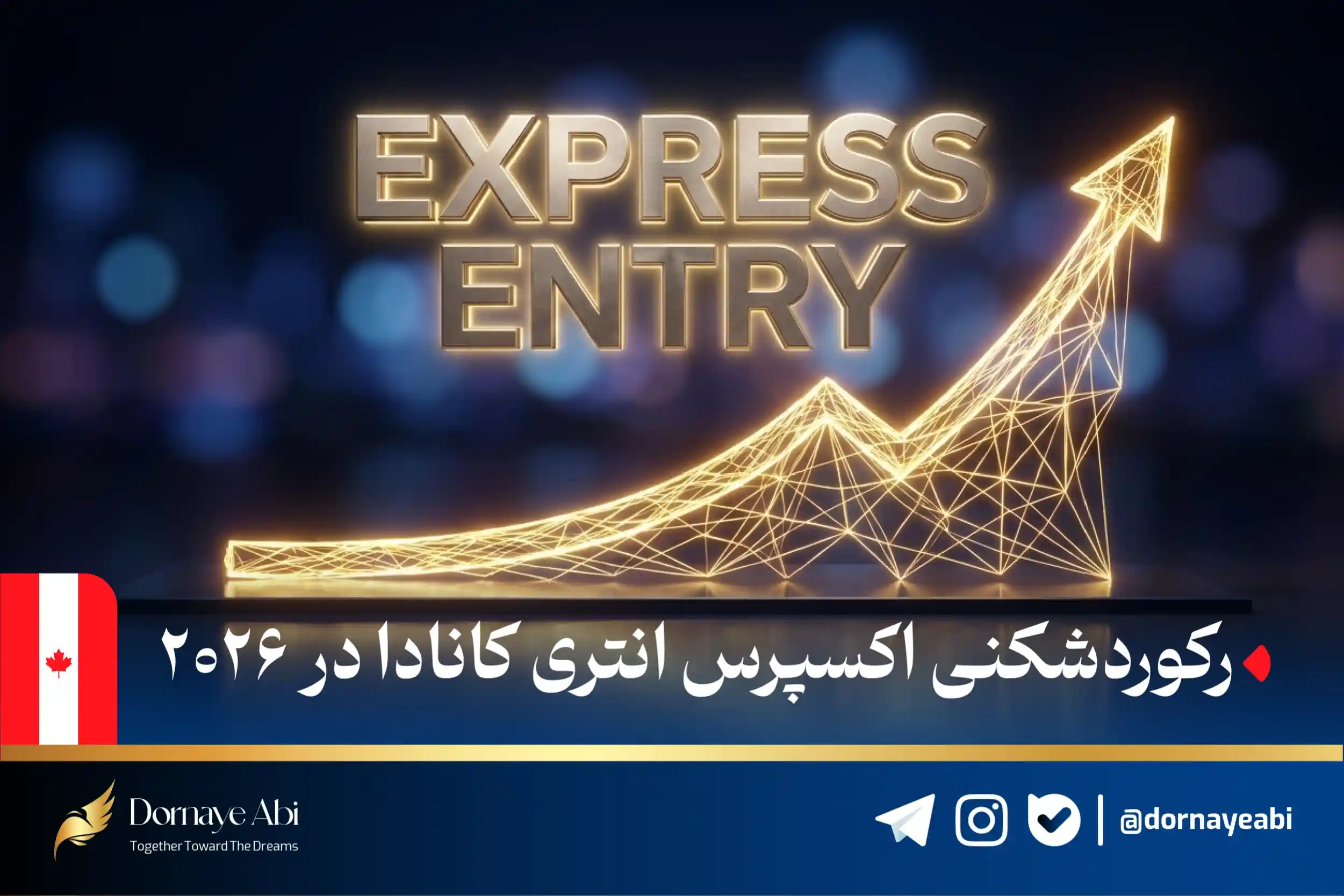 آخرین آمار سیستم اکسپرس انتری کانادا