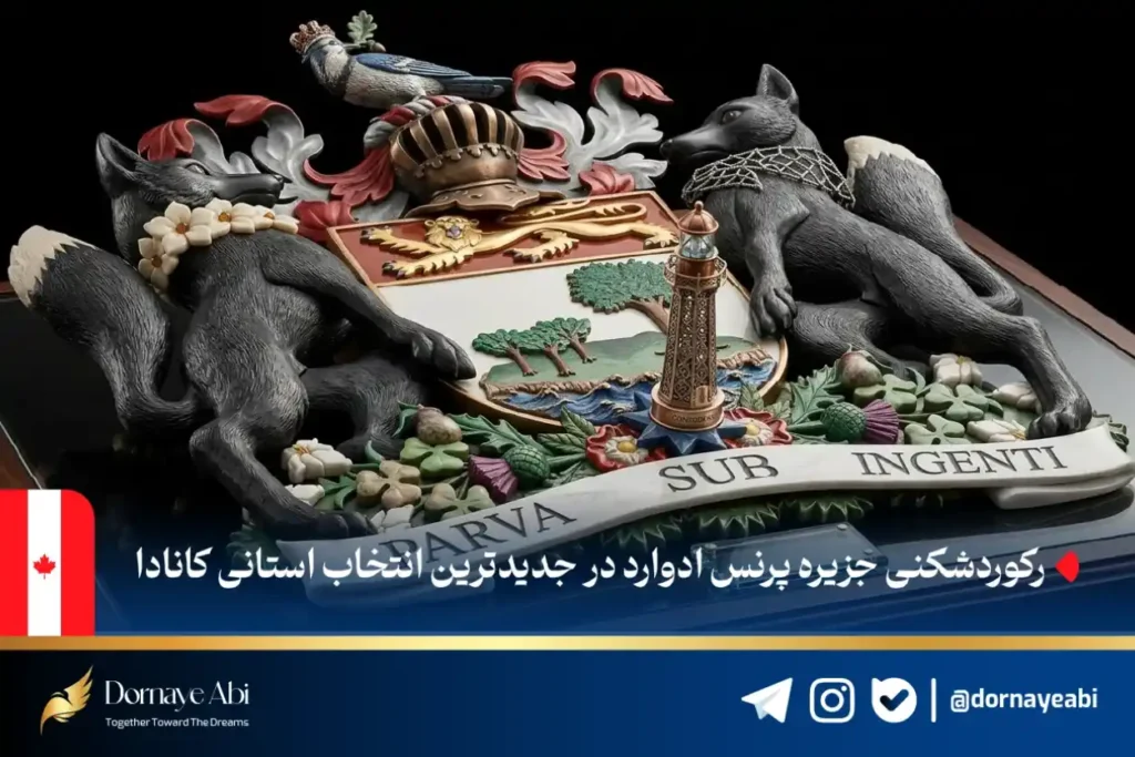 برنامه مهاجرت استانی جزیره پرنس ادوارد